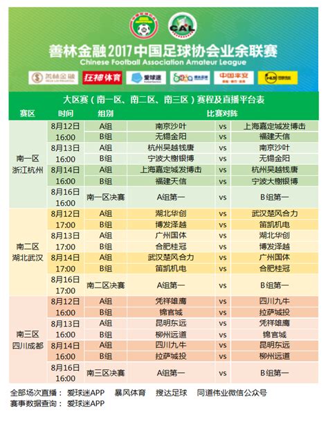 善林金融2017中国足协业余联赛二批开赛大区赛程出炉 - 知乎