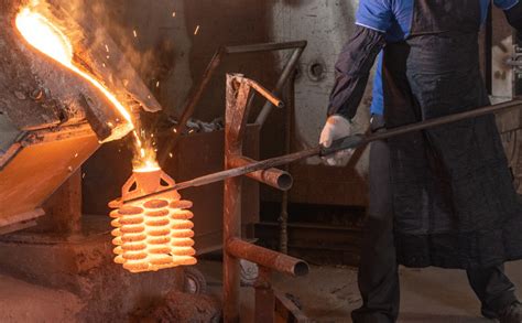 大型铸钢件浇注前需要准备哪些工作？