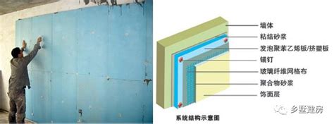 山西省外墙保温岩棉板供应商-智慧城市网