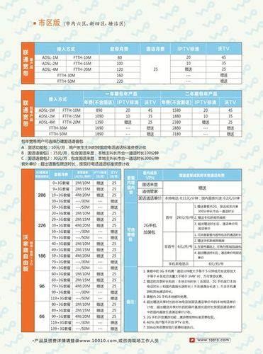 安庆联通宽带套餐价格表2023年月费59元起-宽带哥