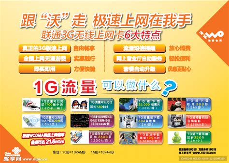 中国联通 上网卡六大特点设计图__DM宣传单_广告设计_设计图库_昵图网nipic.com