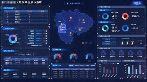 大数据采集系统开发 能源计量「上海同天能源科技供应」 - 数字营销企业