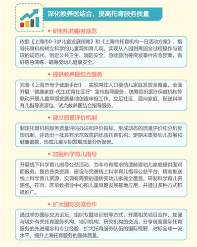 北京首张托育机构营业执照发出 3岁以下托育市场走向正规化_服务