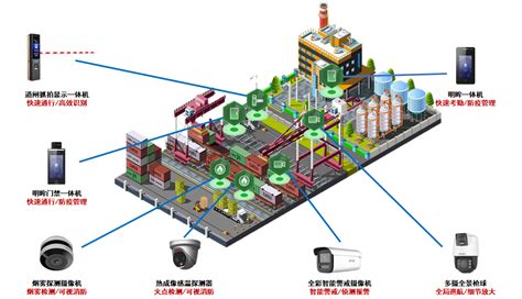 安防机器人市场发展现状与前景展望－中国安防行业网