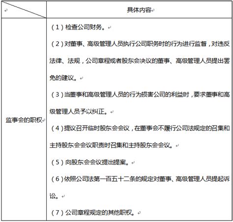 理事长职权范围展板设计PSD分层素材免费下载_红动中国