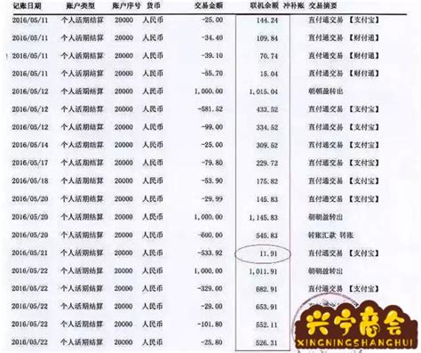交流恒流源(CY-180)_扬州灿阳电子科技有限公司_新能源网
