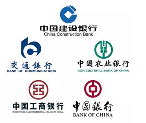 中国五大银行哪个理财最好？口碑最好的是哪个？