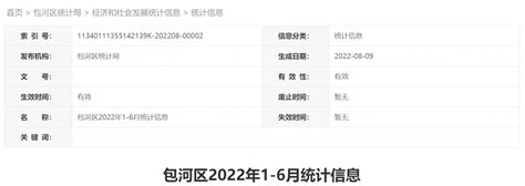 2019-2025年中国合肥房地产市场供需格局及未来发展趋势报告_房地产频道-华经情报网