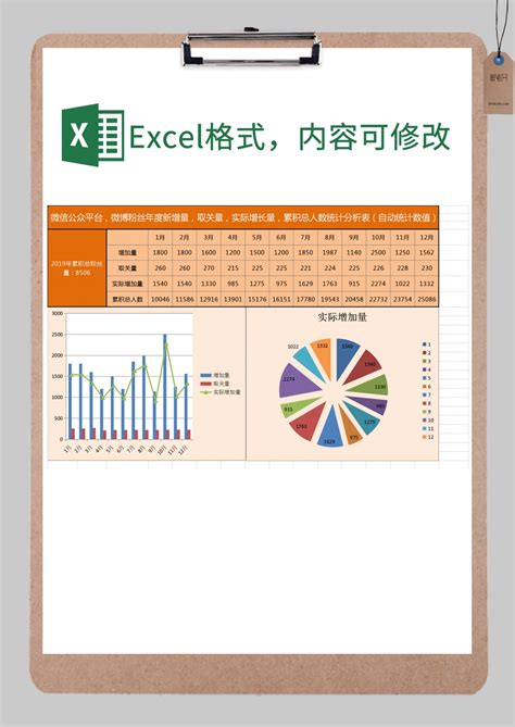Excel总结 - 知乎