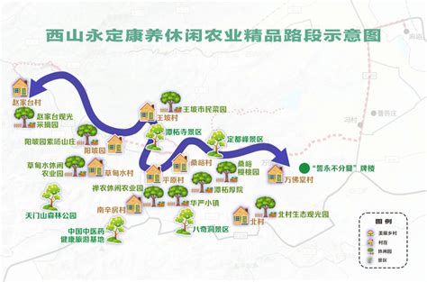 北京置业密码 || 门头沟分区规划（国土空间规划）（2017-2035）_新城