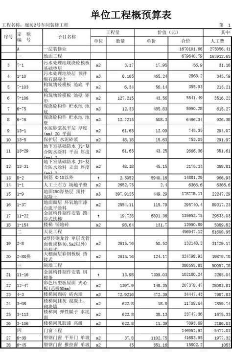 河南省通用安装工程预算定额HA02-31-2016全-清单定额造价信息-筑龙工程造价论坛