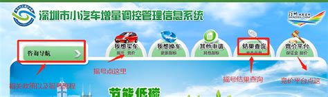 关于深圳小汽车增量调控管理信息系统【官方入口】-超级汽车网