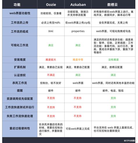 科学网—2021年浙江省国家发明专利统计分析报告——增14%，食品、轻纺、电子商务技术较强 - 陈立新的博文
