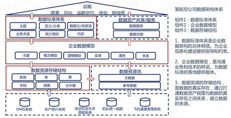 山西资源数据库|UI|软件界面|北京UI - 原创作品 - 站酷 (ZCOOL)