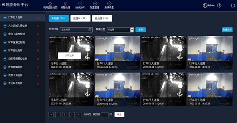 金鹏智能视频分析系统-城市安全-广州金鹏集团有限公司