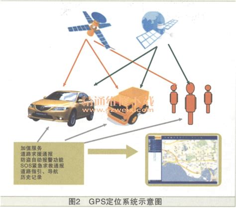 Python出租车GPS数据可视化（TransBigData+keplergl）_车辆热力图python keplergl-CSDN博客