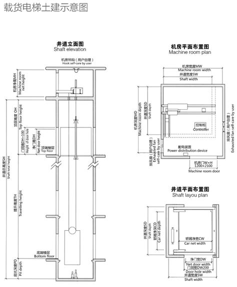 THJ型系列客货两用电梯型号规格-产品展示-广东东日电梯有限公司-为客户提供制造、安装、改造、维修、保养一条龙的服务