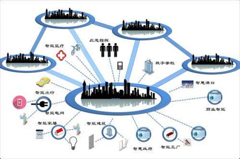上海ETC办理网点及地址联系方式一览- 上海本地宝