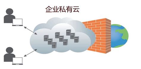 金品 Kstor 9036 私有云存储-服务器-北京金品高端科技有限公司