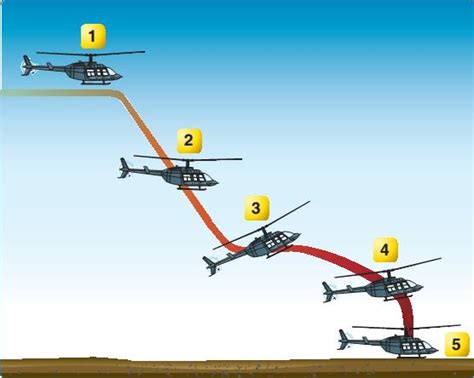 直-20武装型直升机浅析——兼谈直-20的武器挂载 - 知乎