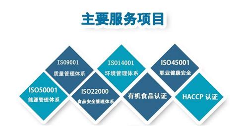 2022陇南iso9001，陇南iso9001认证-iso认证咨询公司