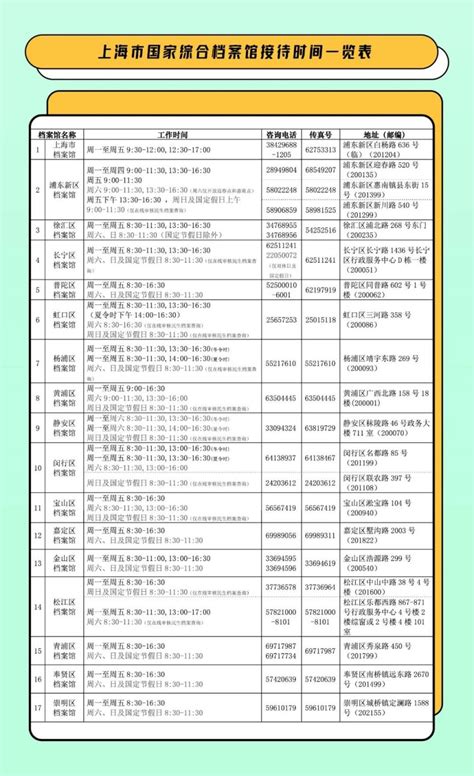 红色珍档复刻70年前“红五月”：上海市档案局（馆）上午发布100件珍贵老档案_市政厅_新民网