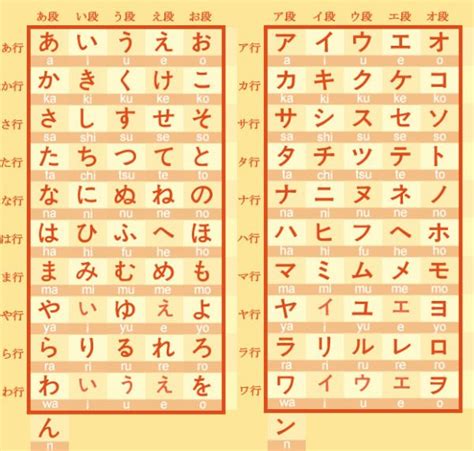 日语形容词分类及变形规则总结-新东方网