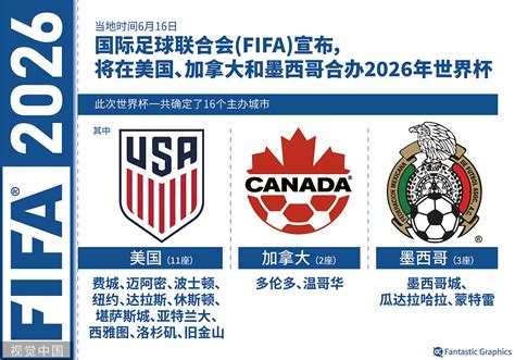2021美洲杯规则-美洲杯赛制-潮牌体育