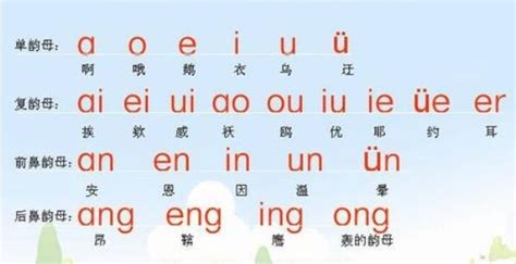 一年级语文，汉语拼音标调法及读准声调一点建议