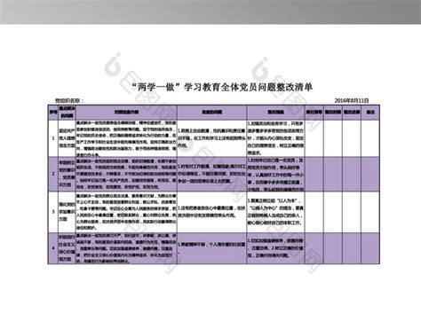 党员问题清单及整改打算Excel模板下载_熊猫办公