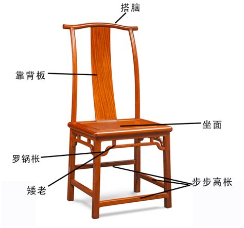 【涨知识】图解明式座椅中经典的五把椅子_家具_靠背_扶手椅