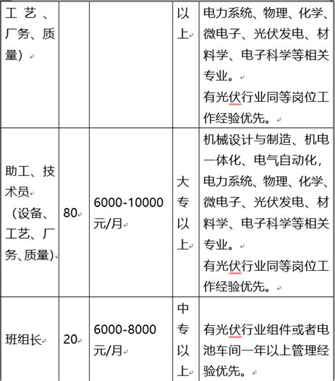沛县法院招聘聘用制书记员9名-沛县新闻网