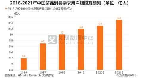 木制品市场分析报告_2018-2024年中国木制品产业深度调研与发展趋势研究报告_中国产业研究报告网