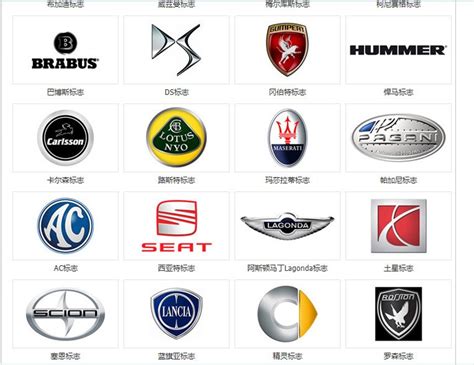 汽车品牌标志图片大全-汽车维修与配件logo设计大全合集-上海标志设计公司-尚略