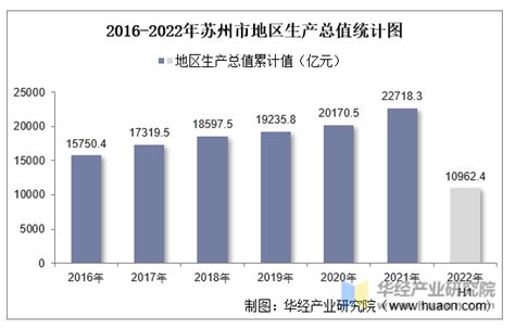 2016年全国6000千瓦及以上电厂发电设备平均利用小时情况-广东省水力发电工程学会