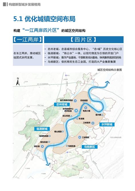 忠县新立镇总体规划修编（2016-2030年）—2020局部修改公示_忠县人民政府