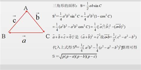 高中数学三角函数公式大全_360新知