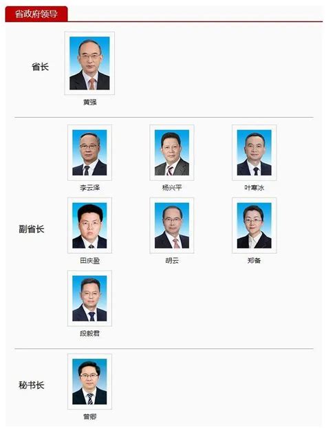 云南副省长沈培平系今年第4位被查省部级官员[图]_图片中国_中国网