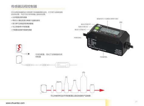 激光位移传感器的功能有哪些_激光位移传感器-无锡泓川科技有限公司1