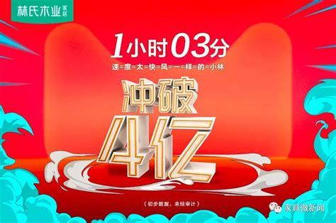 2021林氏木业双11设计过程分享_luckysing-站酷ZCOOL