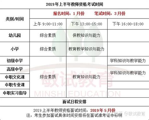 2020年北京教师资格证笔试考试时间_北京市教师资格网