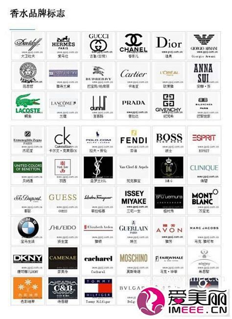 世界十大奢侈品牌标志LOGO欣赏 - 知乎