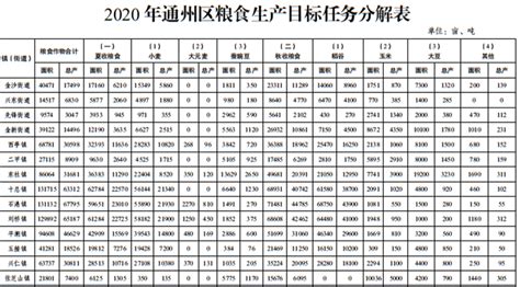 江苏省南通市国土空间总体规划（2021-2035年）公示稿.pdf - 国土人