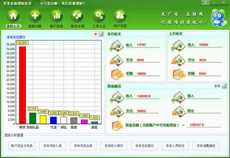 乐记理财(个人理财软件)2.8 绿色免费版-东坡下载
