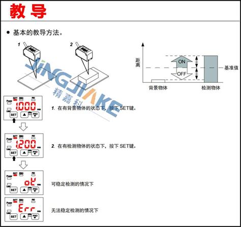 深圳 精嘉科 激光测距位移传感器 BX-LV100N检测