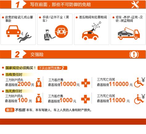 中国车险行业保费收入、理赔支出及NPS水平情况统计_观研报告网