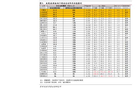 庆阳ZA电缆RVV电缆1*16_HYAT23电缆_天津市电缆总厂第一分厂