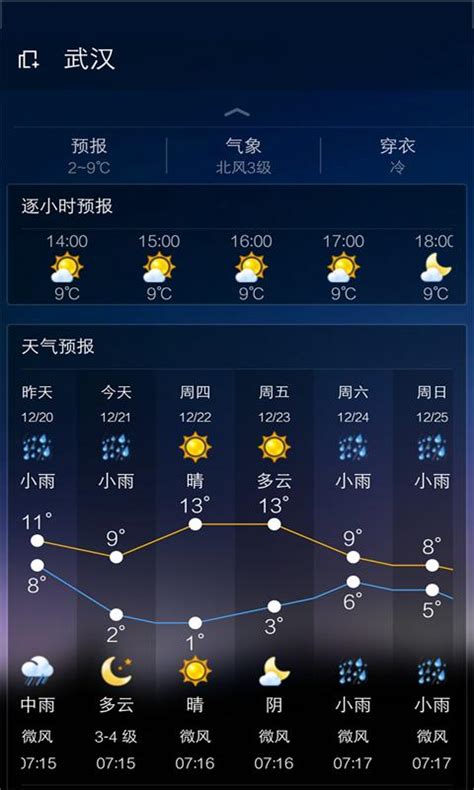 杭州天气四十天预报_杭州一个月的天气预报 - 随意贴