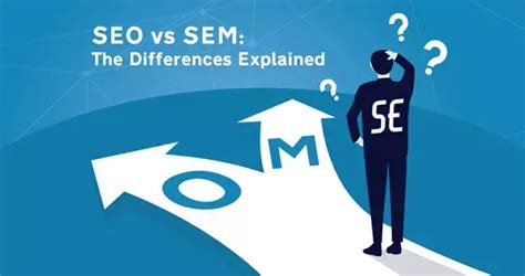 SEO和SEM的区别是什么？两者营销方式该怎么选？ - 知乎