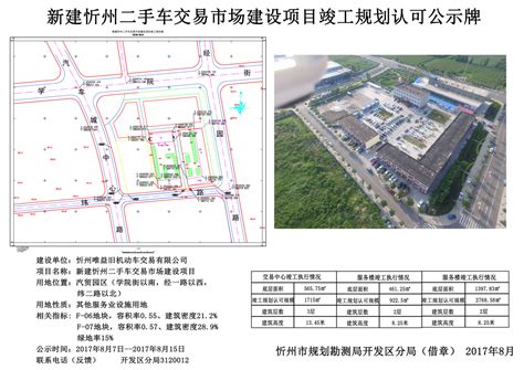新建忻州二手车交易市场建设项目竣工规划认可公示